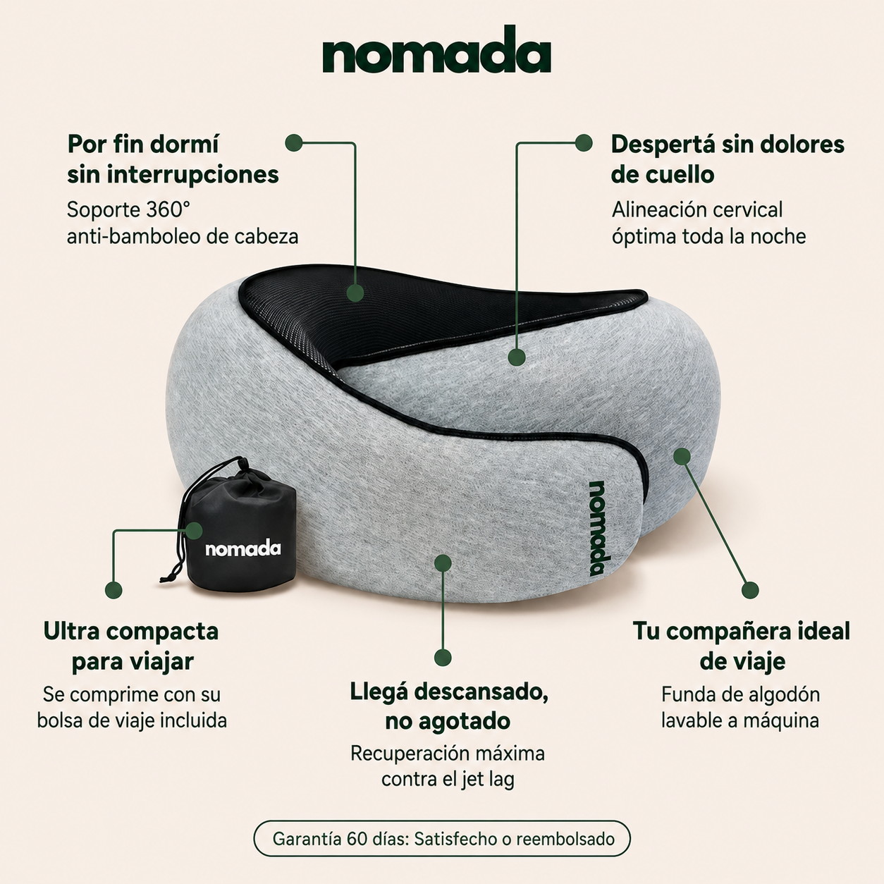 Almohada para viaje