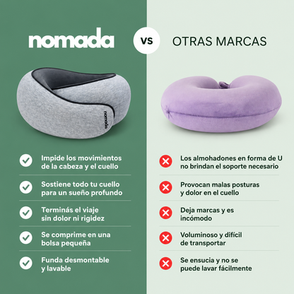 Almohada para viaje