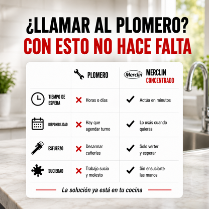 Destapacañerías Clin — Eliminá Obstrucciones en Minutos